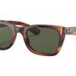 Ray-Ban RB2248 95431  Carribbean
